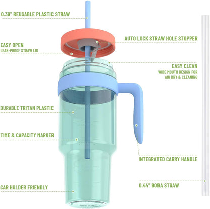 50 oz Clear Tumblers with Lid and Straw | Tritan Plastic, Leak-Proof BPA-Free Water Bottle with Time Marker, Reusable Cup for Iced Coffee, Tea, Juice, Boba, Smoothies