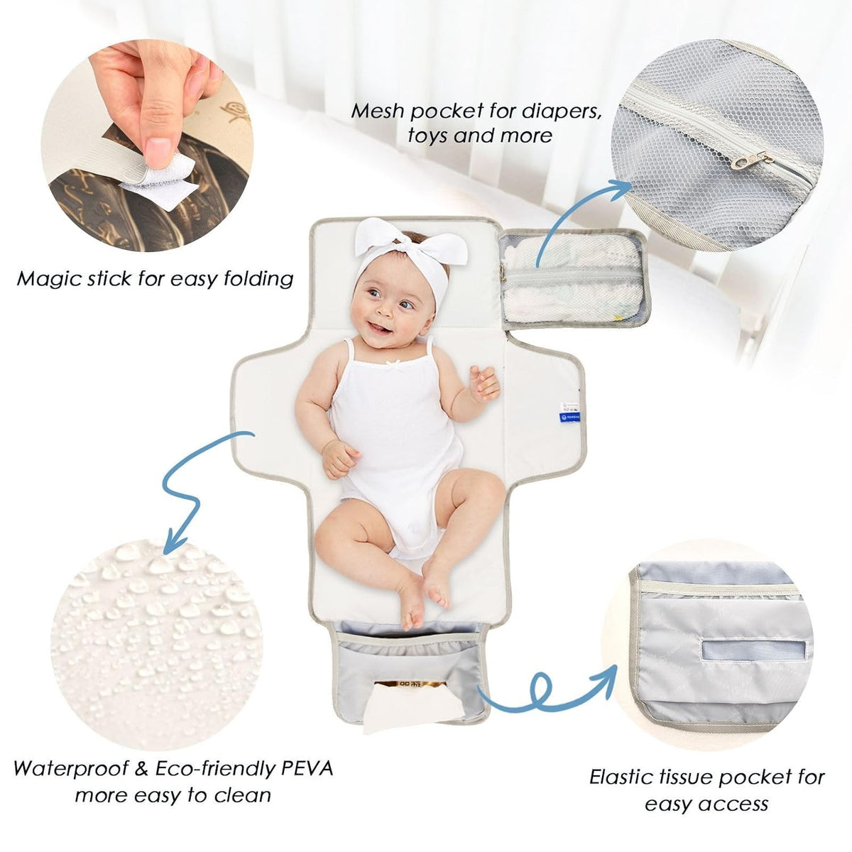 Cowboy Boots Western Desert Portable Diaper Changing Pad, Waterproof Baby Changing Mat with Storage Pocket & Built-in Pillow, Foldable Travel Pad, Newborn Gift Set for Boy Girl