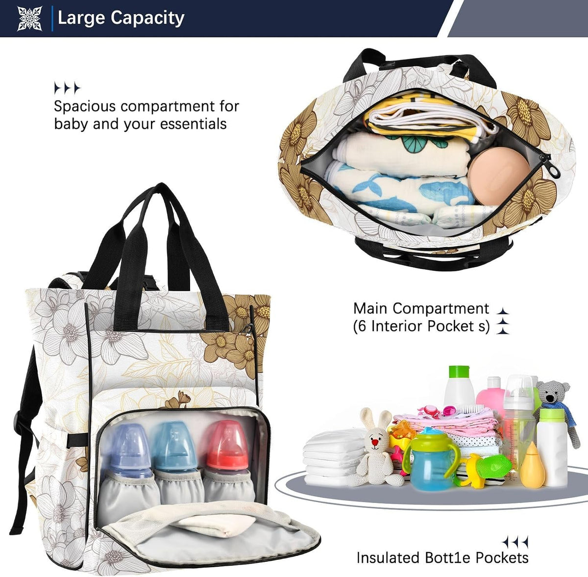 Diaper Bag Backpack, Multifunction Travel Bag for Moms Dads, Baby Changing Bag with Insulted Pockets, Stroller Straps and Side Bottle Pockets Elegant Floral Pattern