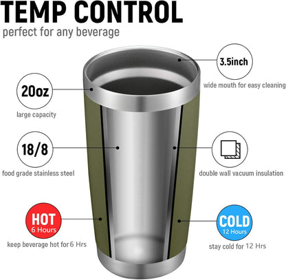 20oz Stainless Steel Tumbler Bulk Double Wall Vacuum Coffee Cup Insulated Travel Mug with Lid and Straw Durable Powder Coated Insulated Coffee Cup for Cold & Hot Drinks (silver, 4 pack