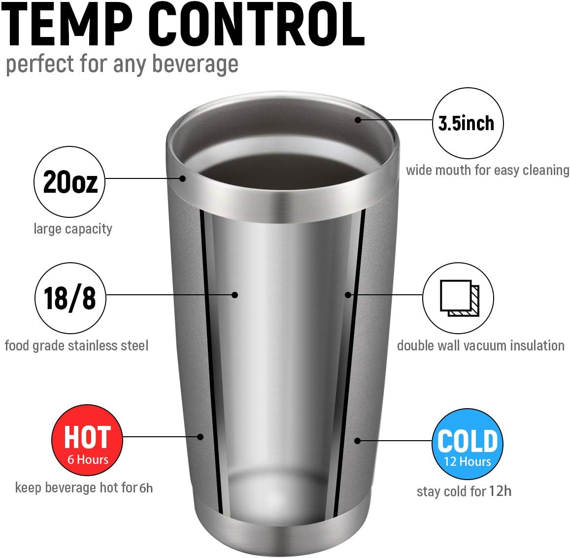 20oz Stainless Steel Tumbler Bulk Double Wall Vacuum Coffee Cup Insulated Travel Mug with Lid and Straw Durable Powder Coated Insulated Coffee Cup for Cold & Hot Drinks (silver, 4 pack