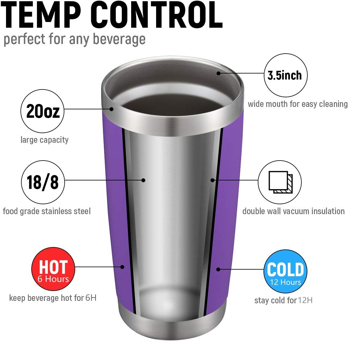 20oz Stainless Steel Tumbler Bulk Double Wall Vacuum Coffee Cup Insulated Travel Mug with Lid and Straw Durable Powder Coated Insulated Coffee Cup for Cold & Hot Drinks (silver, 4 pack