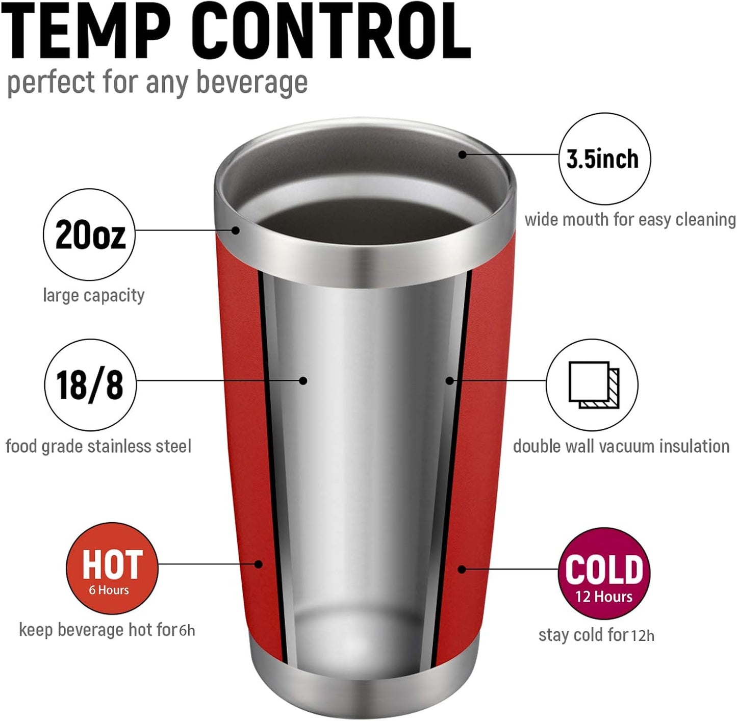 20oz Stainless Steel Tumbler Bulk Double Wall Vacuum Coffee Cup Insulated Travel Mug with Lid and Straw Durable Powder Coated Insulated Coffee Cup for Cold & Hot Drinks (silver, 4 pack