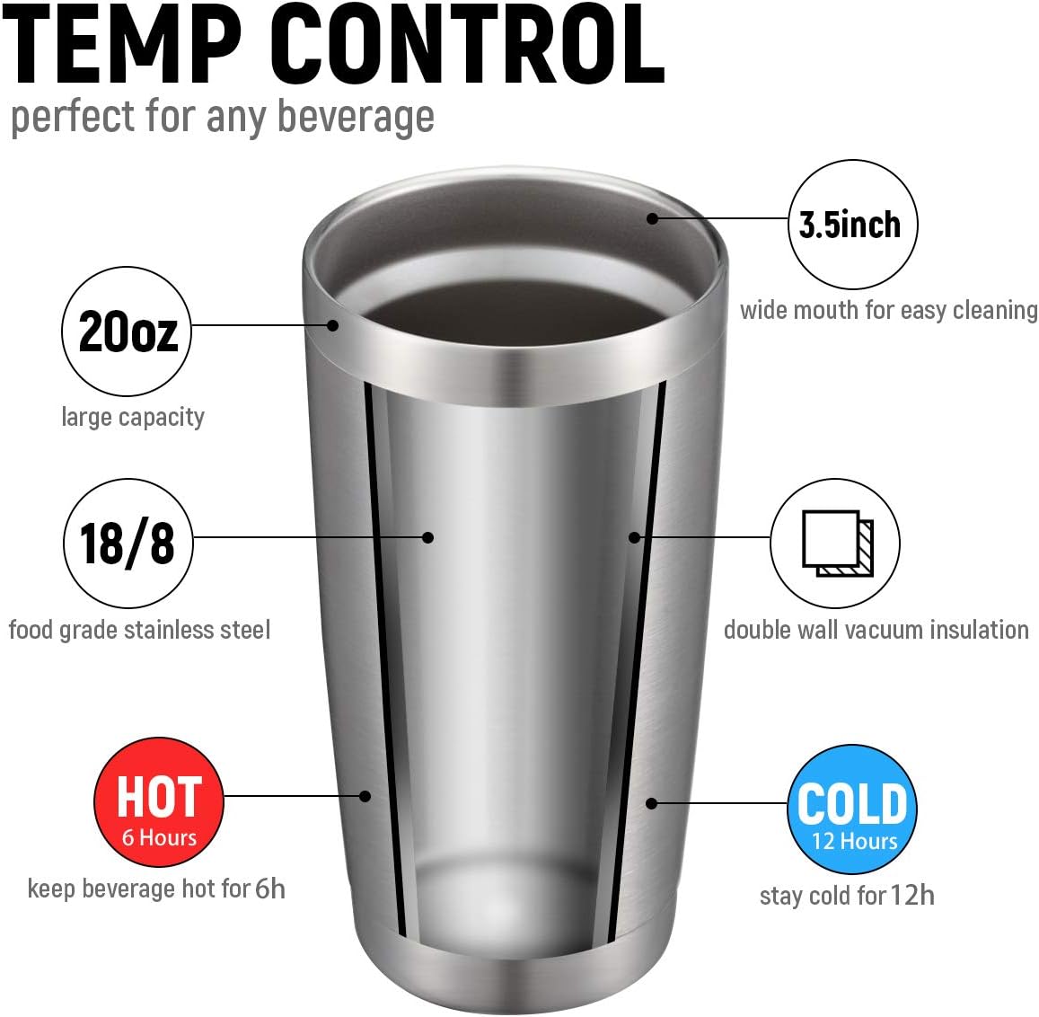 20oz Stainless Steel Tumbler Bulk Double Wall Vacuum Coffee Cup Insulated Travel Mug with Lid and Straw Durable Powder Coated Insulated Coffee Cup for Cold & Hot Drinks (silver, 4 pack