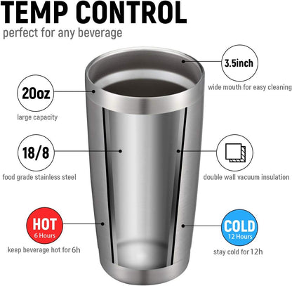 20oz Stainless Steel Tumbler Bulk Double Wall Vacuum Coffee Cup Insulated Travel Mug with Lid and Straw Durable Powder Coated Insulated Coffee Cup for Cold & Hot Drinks (silver, 4 pack