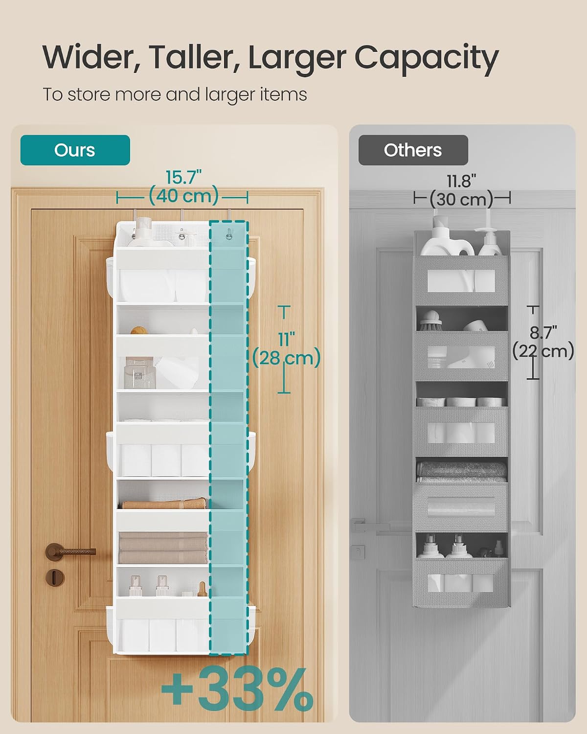 SONGMICS 5-Tier Over-the-Door Organizer, Extra Large Hanging Storage Shelf
