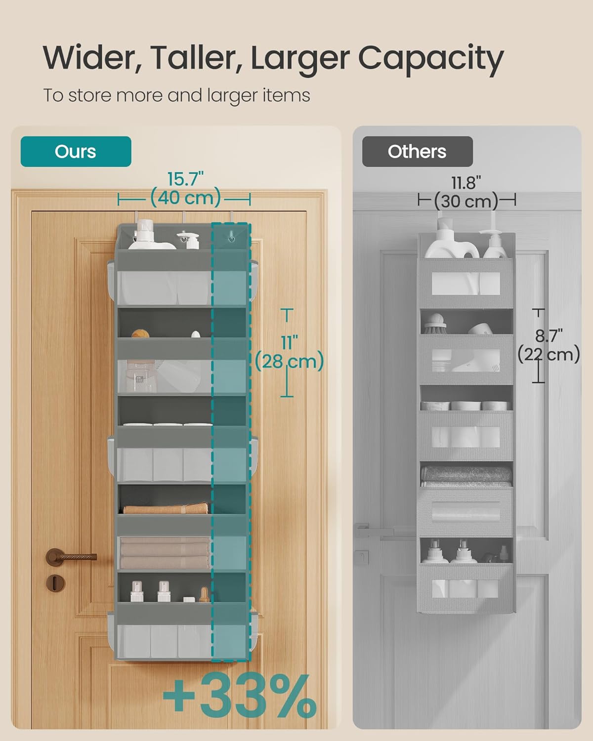 SONGMICS 5-Tier Over-the-Door Organizer, Extra Large Hanging Storage Shelf