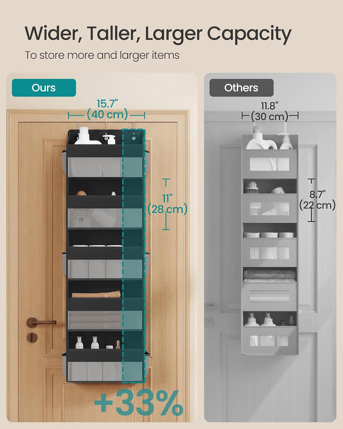 SONGMICS 5-Tier Over-the-Door Organizer, Extra Large Hanging Storage Shelf