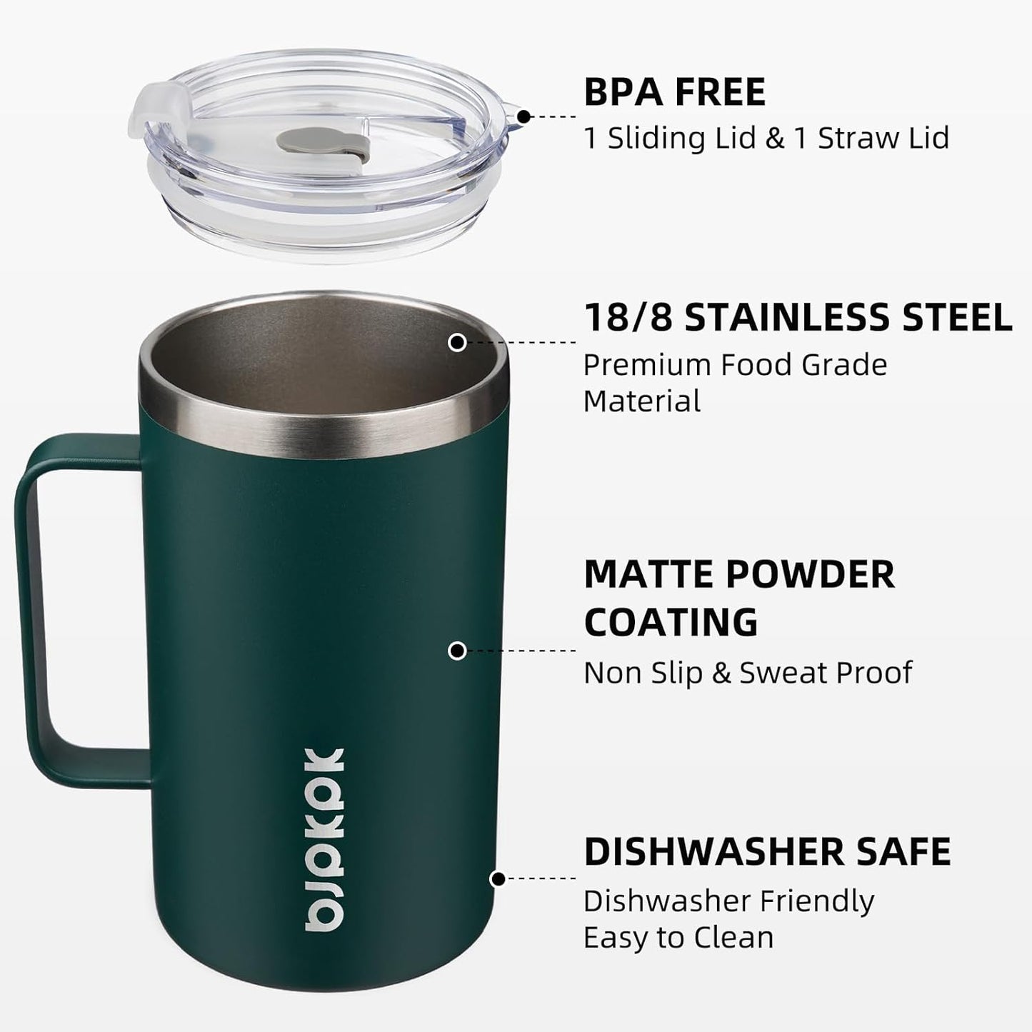 25oz Insulated Coffee Mug with Handle, Stainless Steel Travel Mug | Keeps Drinks Hot & Cold, Double Wall Vacuum, 2 Lids Included, BPA-Free Coffee Tumbler for Home, Office & Travel