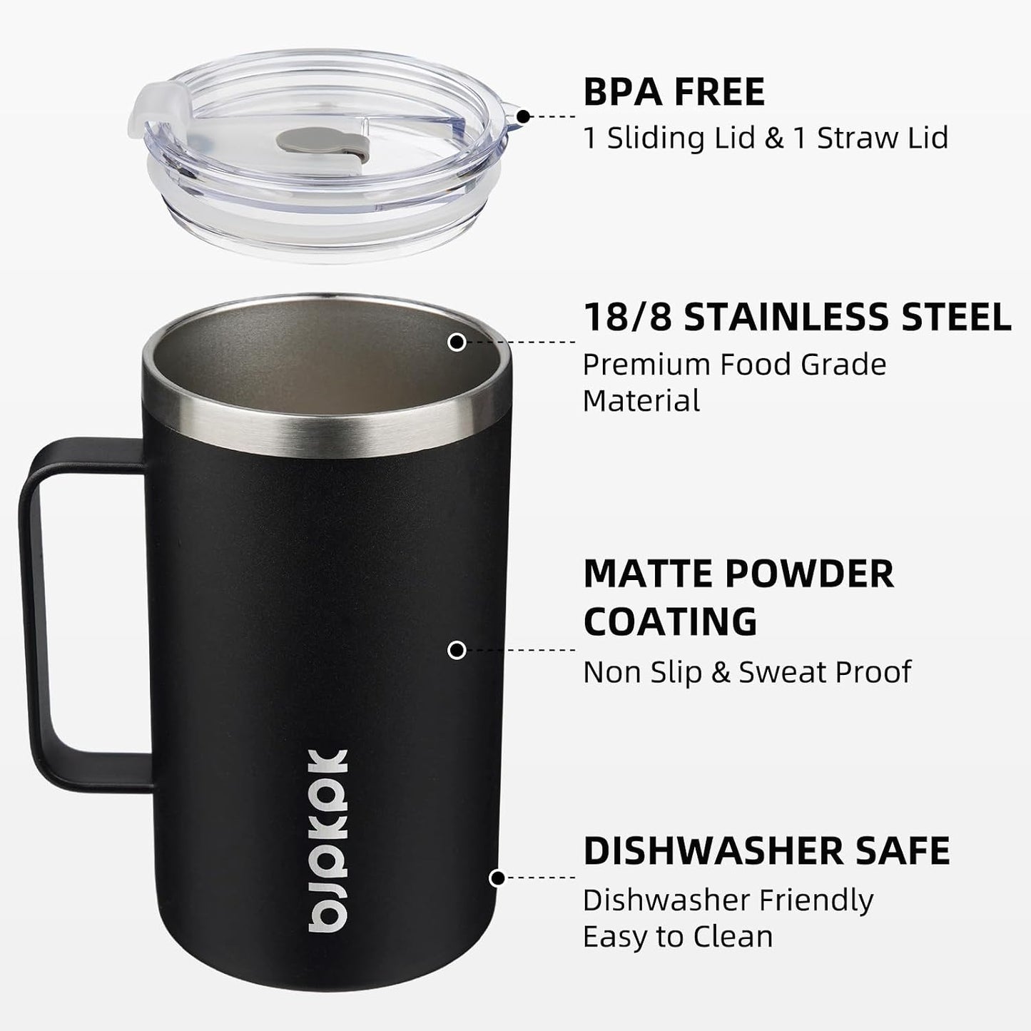 25oz Insulated Coffee Mug with Handle, Stainless Steel Travel Mug | Keeps Drinks Hot & Cold, Double Wall Vacuum, 2 Lids Included, BPA-Free Coffee Tumbler for Home, Office & Travel