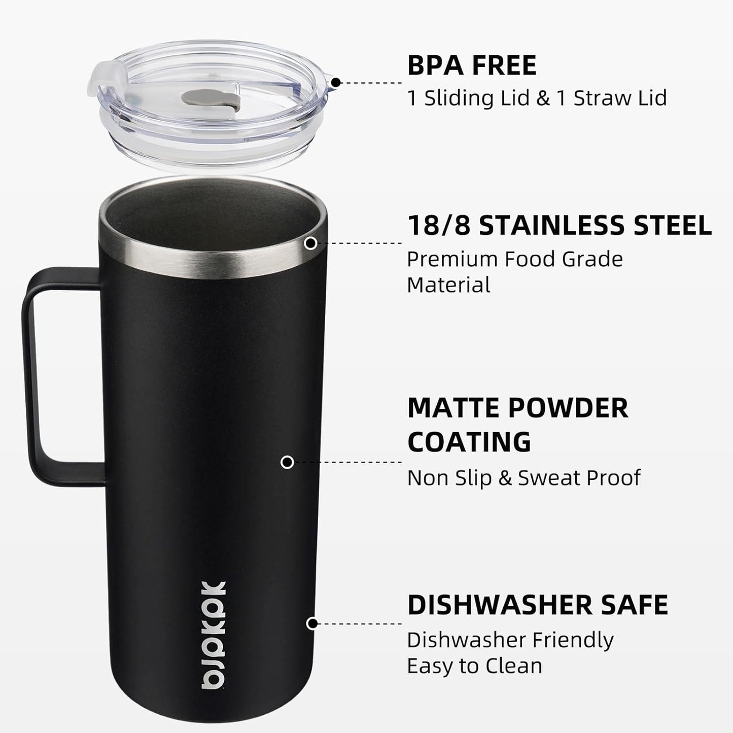 25oz Insulated Coffee Mug with Handle, Stainless Steel Travel Mug | Keeps Drinks Hot & Cold, Double Wall Vacuum, 2 Lids Included, BPA-Free Coffee Tumbler for Home, Office & Travel