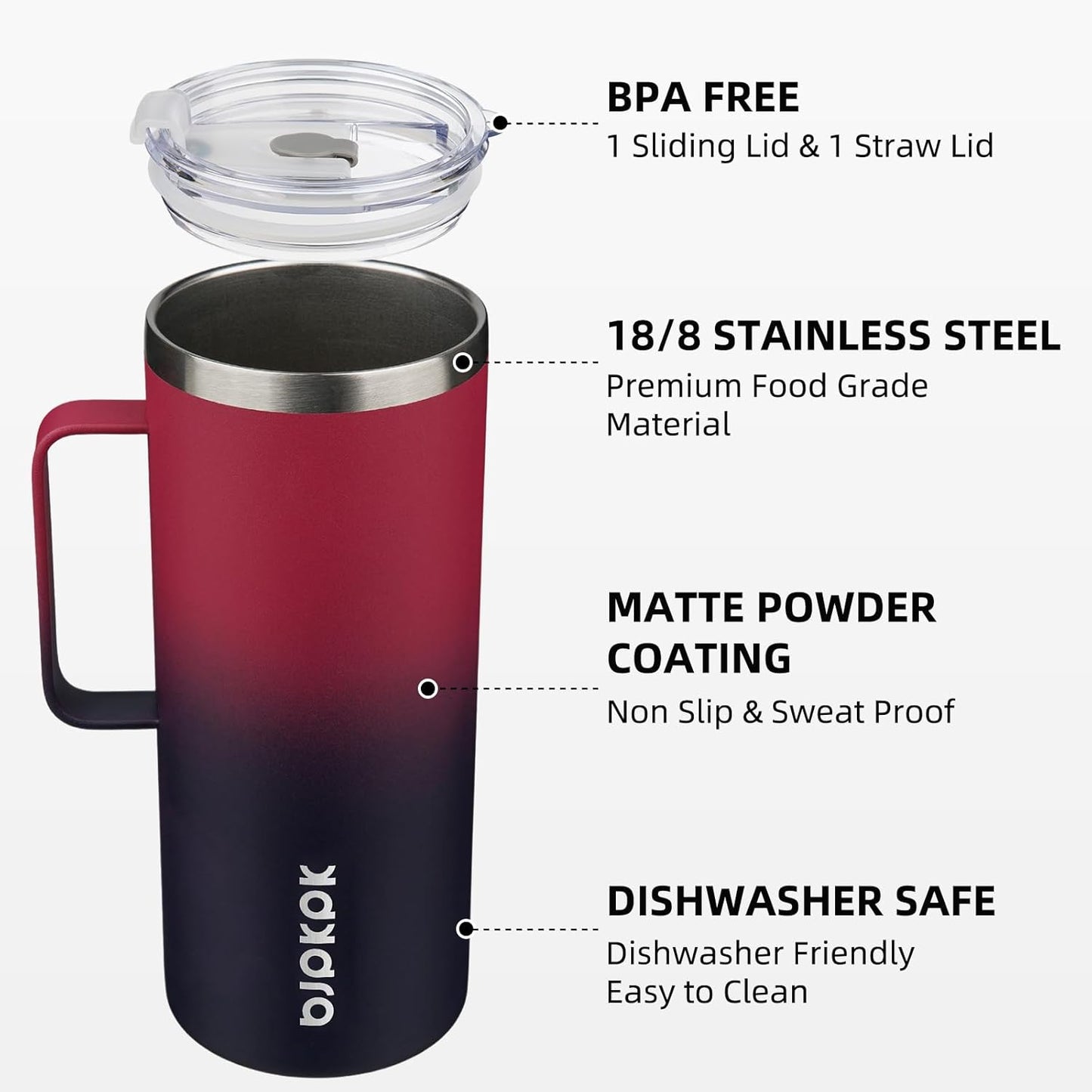 25oz Insulated Coffee Mug with Handle, Stainless Steel Travel Mug | Keeps Drinks Hot & Cold, Double Wall Vacuum, 2 Lids Included, BPA-Free Coffee Tumbler for Home, Office & Travel
