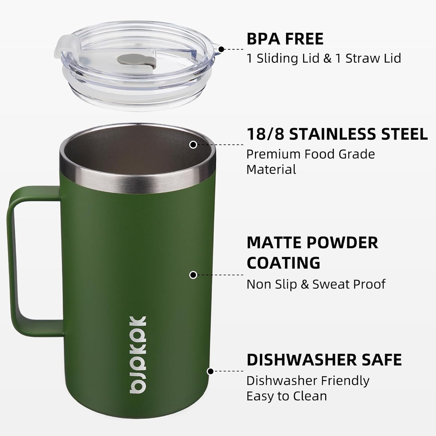 25oz Insulated Coffee Mug with Handle, Stainless Steel Travel Mug | Keeps Drinks Hot & Cold, Double Wall Vacuum, 2 Lids Included, BPA-Free Coffee Tumbler for Home, Office & Travel