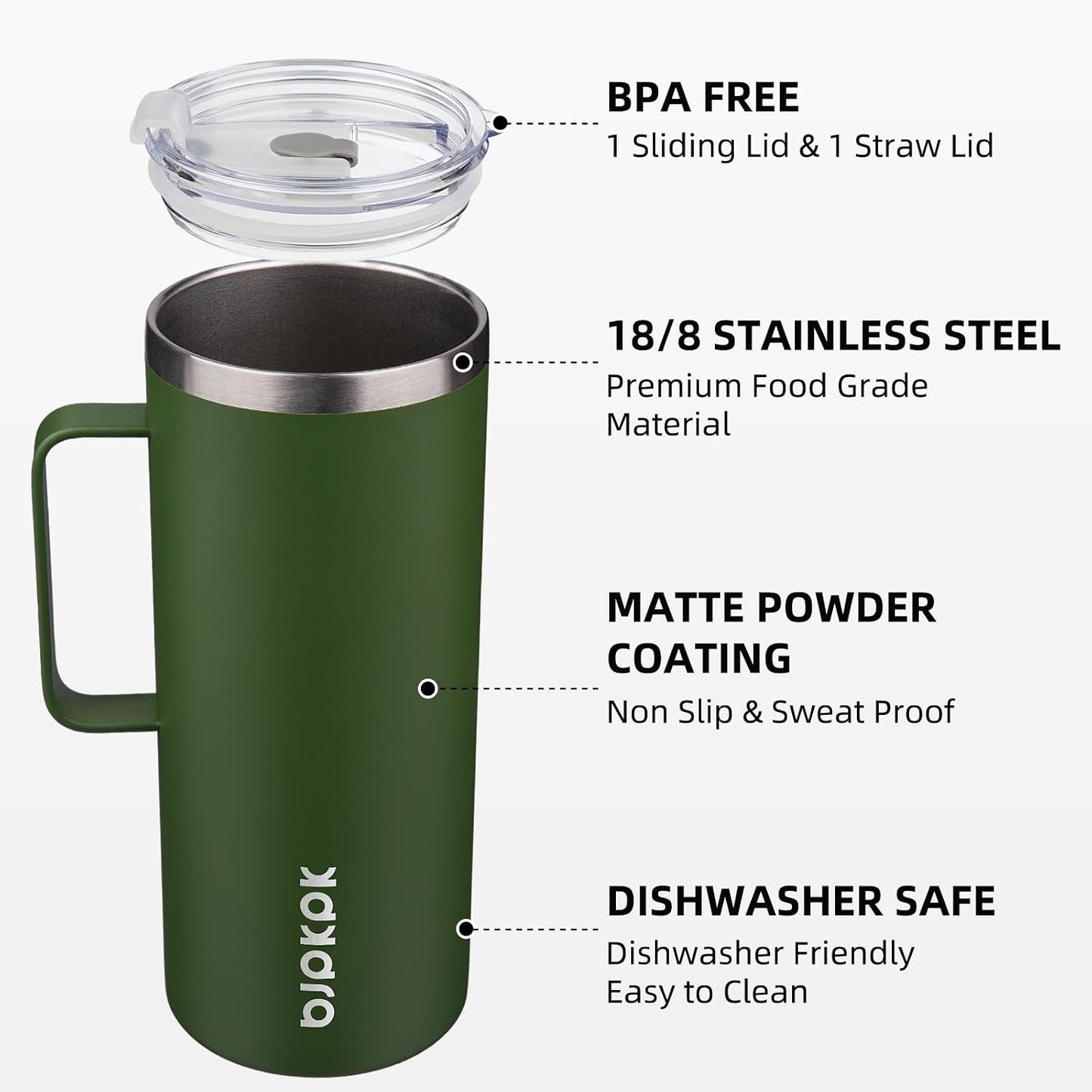 25oz Insulated Coffee Mug with Handle, Stainless Steel Travel Mug | Keeps Drinks Hot & Cold, Double Wall Vacuum, 2 Lids Included, BPA-Free Coffee Tumbler for Home, Office & Travel