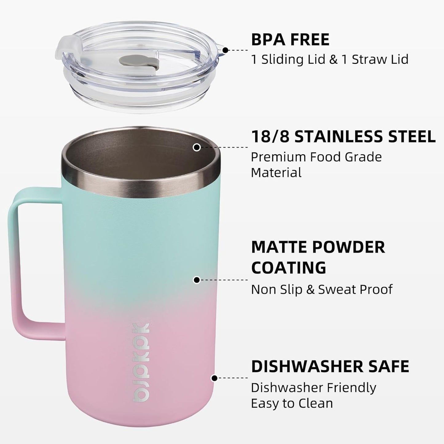 25oz Insulated Coffee Mug with Handle, Stainless Steel Travel Mug | Keeps Drinks Hot & Cold, Double Wall Vacuum, 2 Lids Included, BPA-Free Coffee Tumbler for Home, Office & Travel