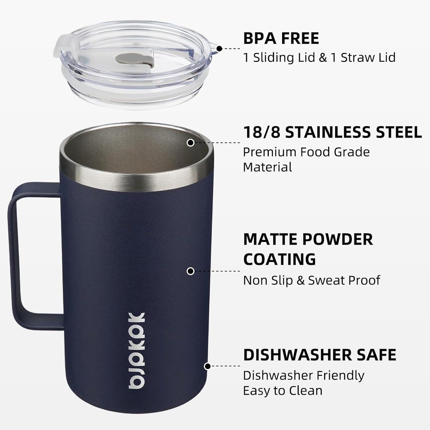 25oz Insulated Coffee Mug with Handle, Stainless Steel Travel Mug | Keeps Drinks Hot & Cold, Double Wall Vacuum, 2 Lids Included, BPA-Free Coffee Tumbler for Home, Office & Travel