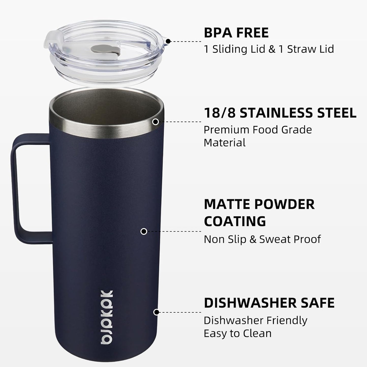 25oz Insulated Coffee Mug with Handle, Stainless Steel Travel Mug | Keeps Drinks Hot & Cold, Double Wall Vacuum, 2 Lids Included, BPA-Free Coffee Tumbler for Home, Office & Travel