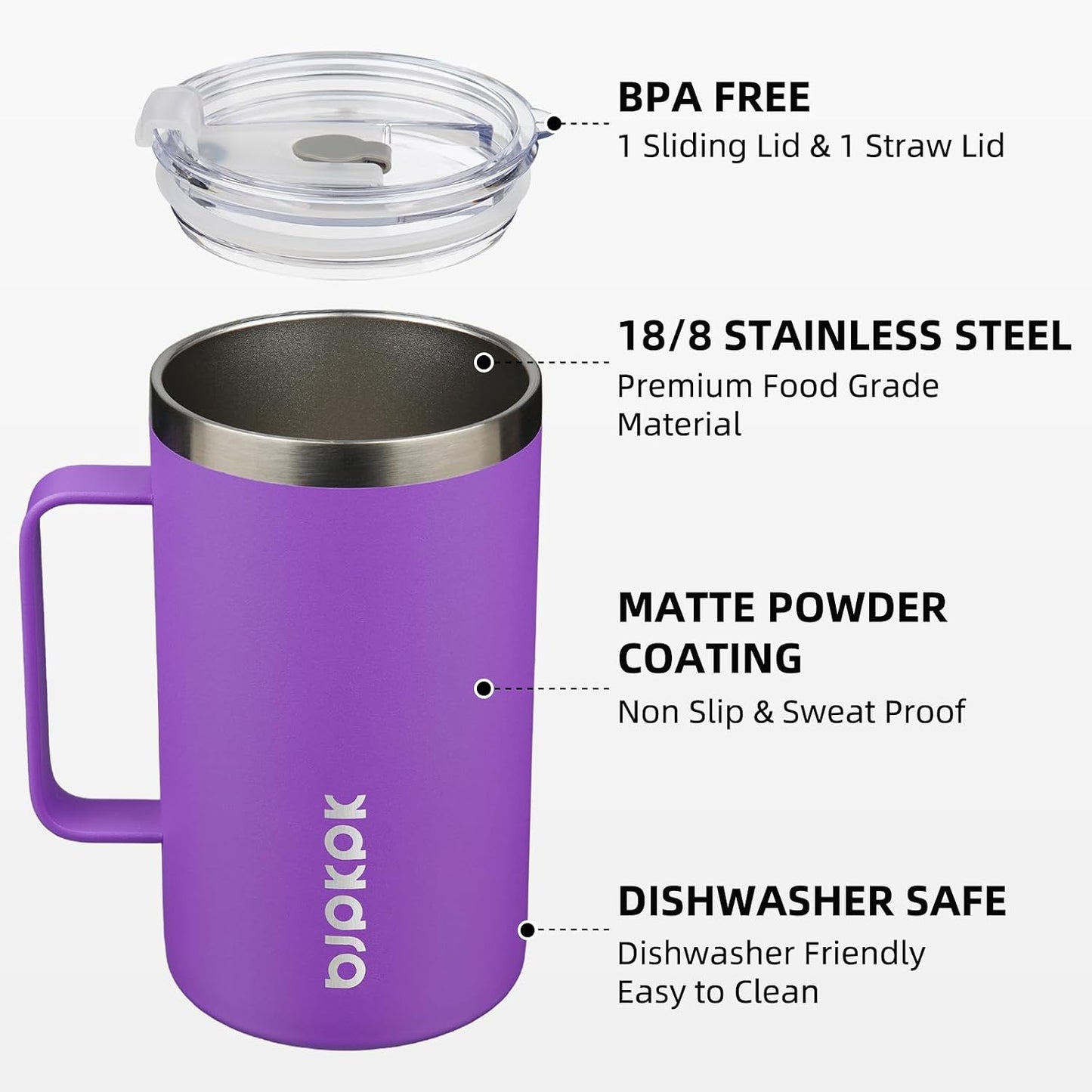 25oz Insulated Coffee Mug with Handle, Stainless Steel Travel Mug | Keeps Drinks Hot & Cold, Double Wall Vacuum, 2 Lids Included, BPA-Free Coffee Tumbler for Home, Office & Travel