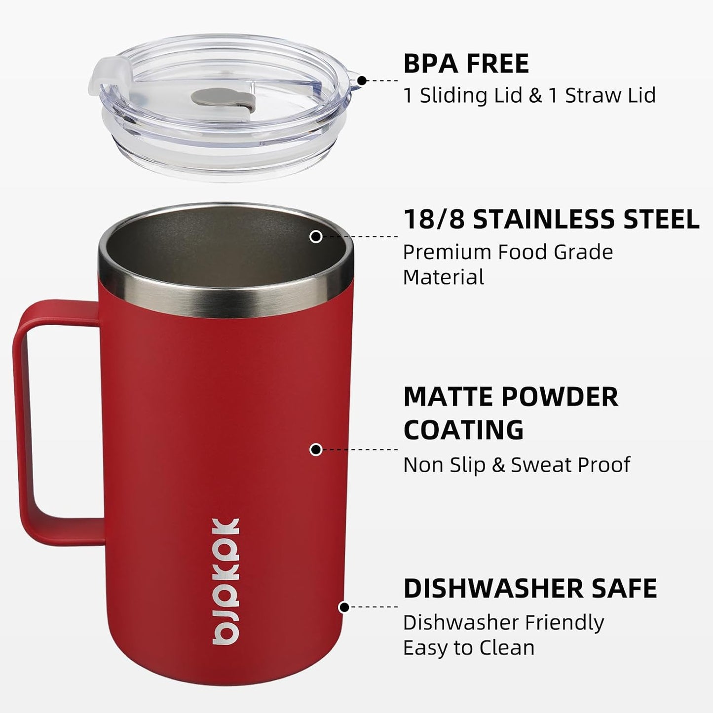 25oz Insulated Coffee Mug with Handle, Stainless Steel Travel Mug | Keeps Drinks Hot & Cold, Double Wall Vacuum, 2 Lids Included, BPA-Free Coffee Tumbler for Home, Office & Travel