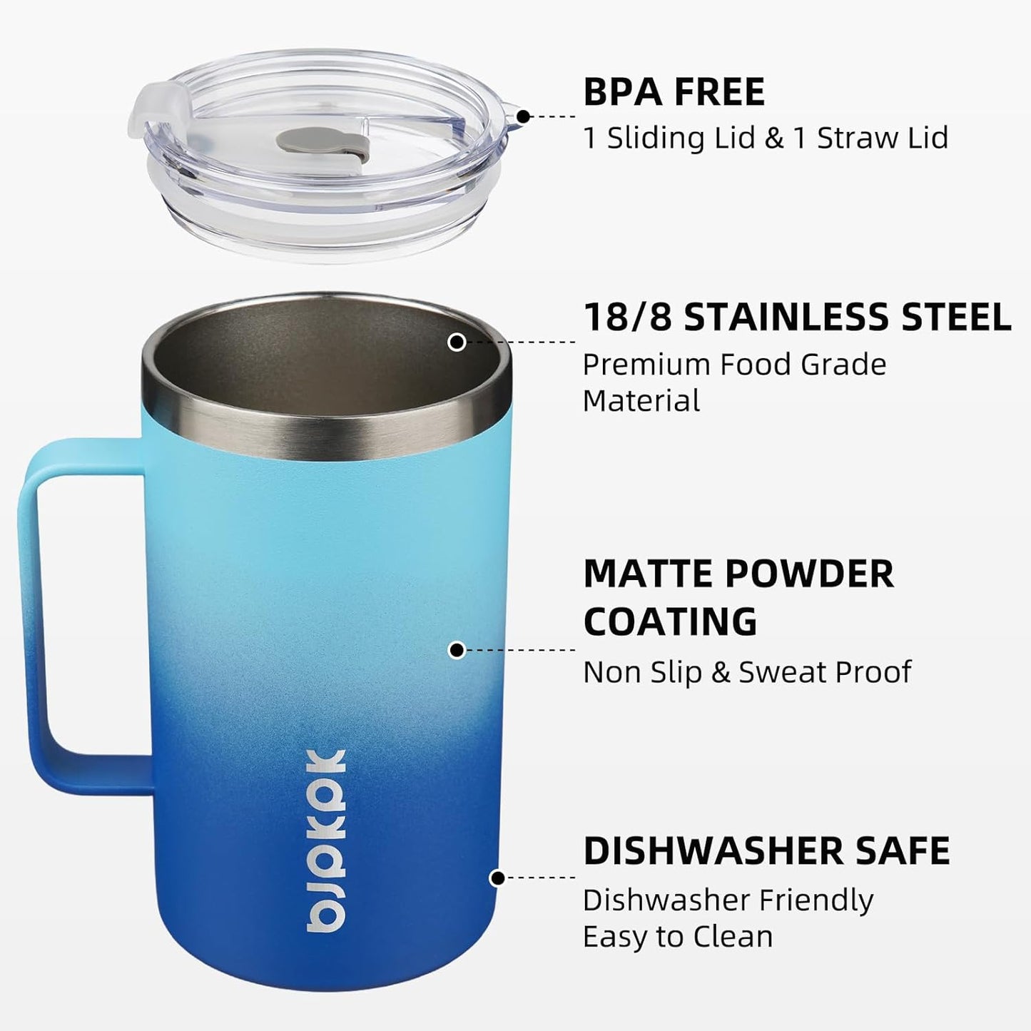 25oz Insulated Coffee Mug with Handle, Stainless Steel Travel Mug | Keeps Drinks Hot & Cold, Double Wall Vacuum, 2 Lids Included, BPA-Free Coffee Tumbler for Home, Office & Travel