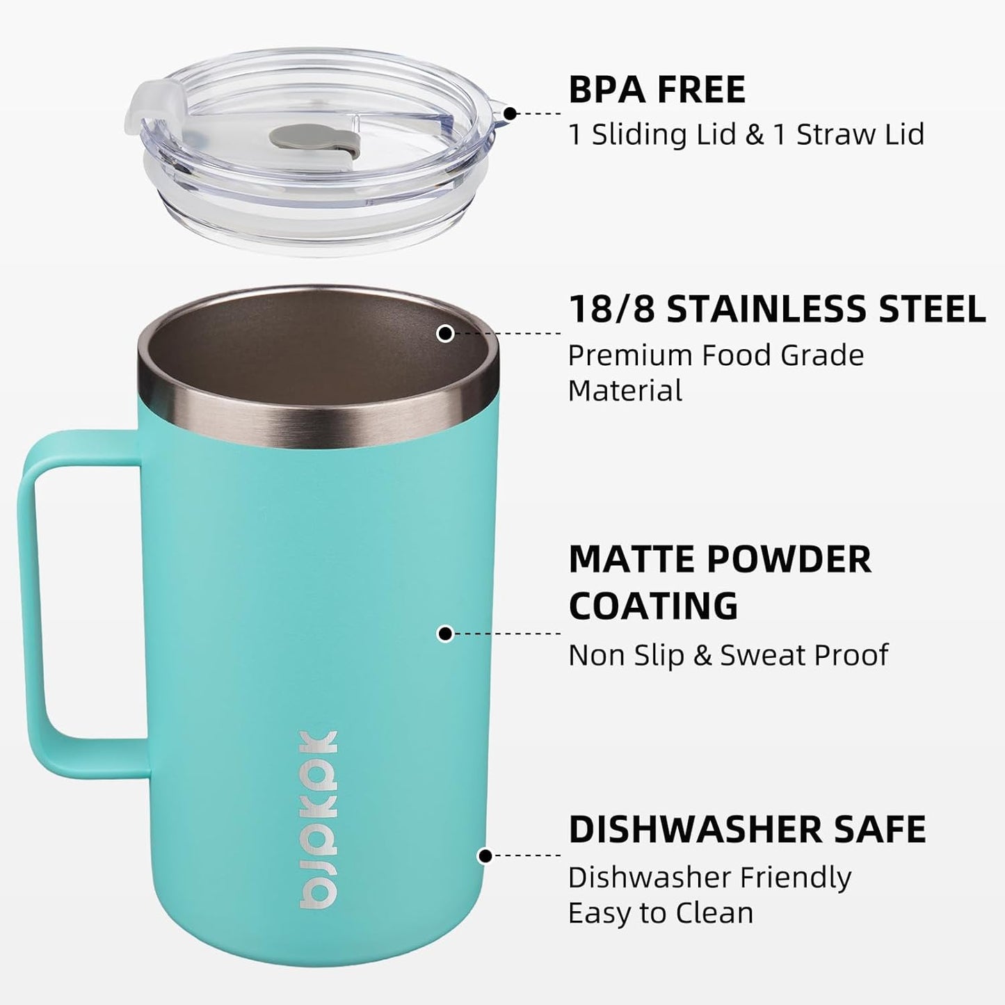 25oz Insulated Coffee Mug with Handle, Stainless Steel Travel Mug | Keeps Drinks Hot & Cold, Double Wall Vacuum, 2 Lids Included, BPA-Free Coffee Tumbler for Home, Office & Travel