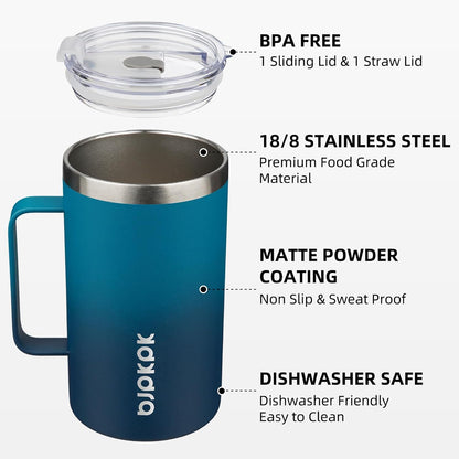 25oz Insulated Coffee Mug with Handle, Stainless Steel Travel Mug | Keeps Drinks Hot & Cold, Double Wall Vacuum, 2 Lids Included, BPA-Free Coffee Tumbler for Home, Office & Travel