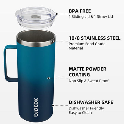 25oz Insulated Coffee Mug with Handle, Stainless Steel Travel Mug | Keeps Drinks Hot & Cold, Double Wall Vacuum, 2 Lids Included, BPA-Free Coffee Tumbler for Home, Office & Travel