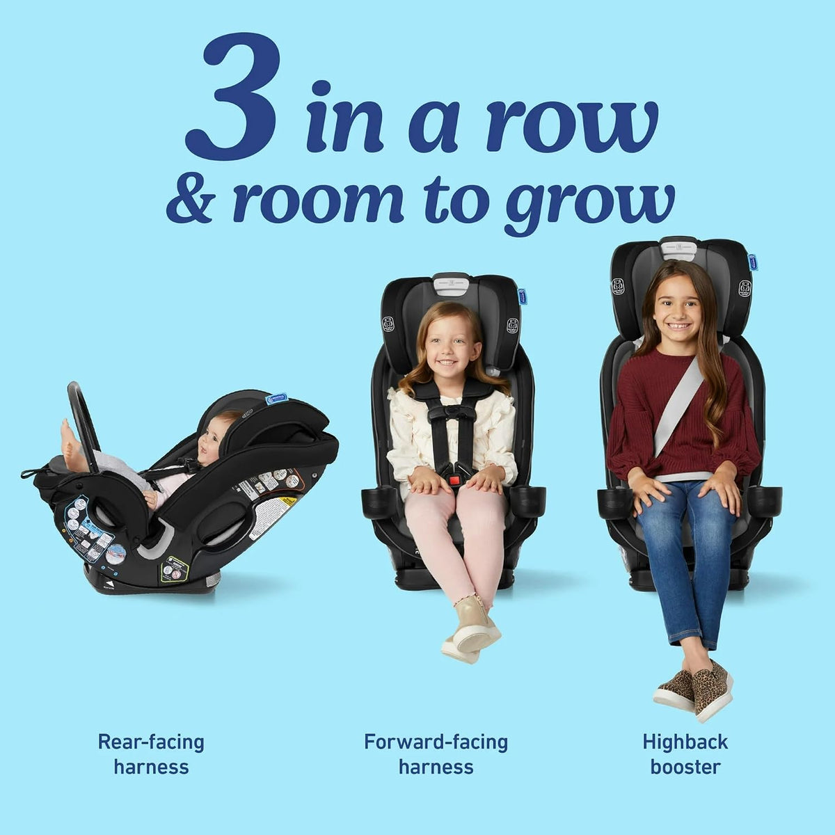 True3Fit LX 3-in-1 Slimfit Car Seat, Rear Facing, Forward Facing to Highback Booster Car Seat, ft. Anti-Rebound Bar - Gotham