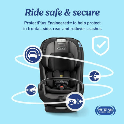 True3Fit LX 3-in-1 Slimfit Car Seat, Rear Facing, Forward Facing to Highback Booster Car Seat, ft. Anti-Rebound Bar - Gotham