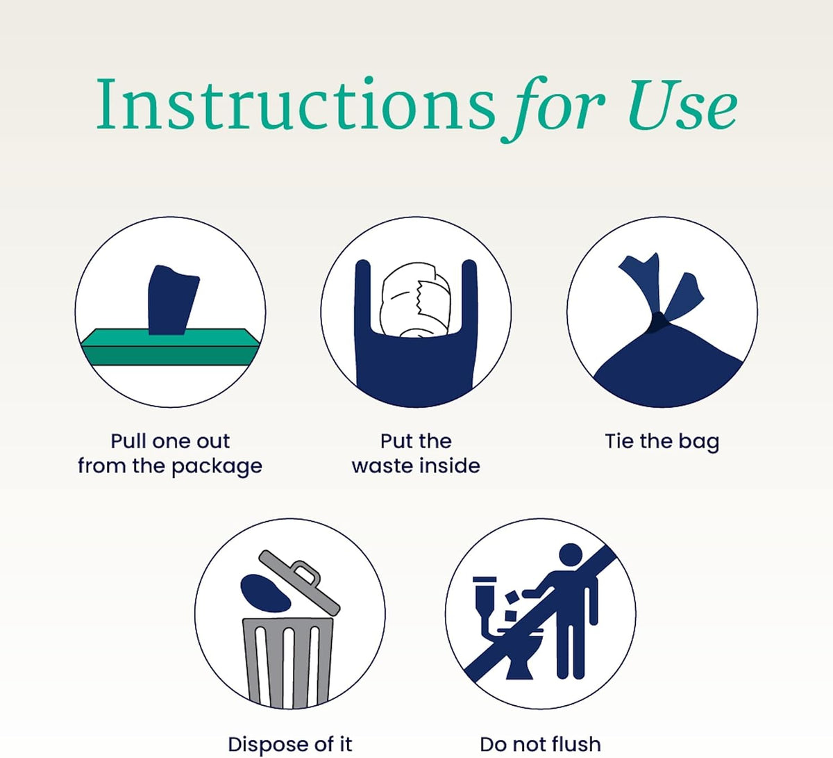 DiscreetShield Disposal Bags for Adult Diapers, 75 Count