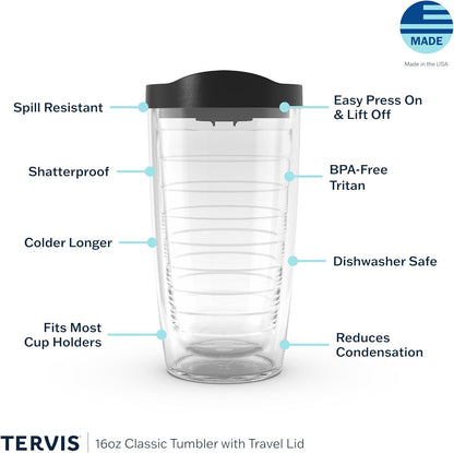 Tervis Clear & Colorful Lidded Made in USA Double Walled Insulated Tumbler Travel Cup Keeps Drinks Cold & Hot, 24oz, Blue Lid, 1 Count (Pack of 1)