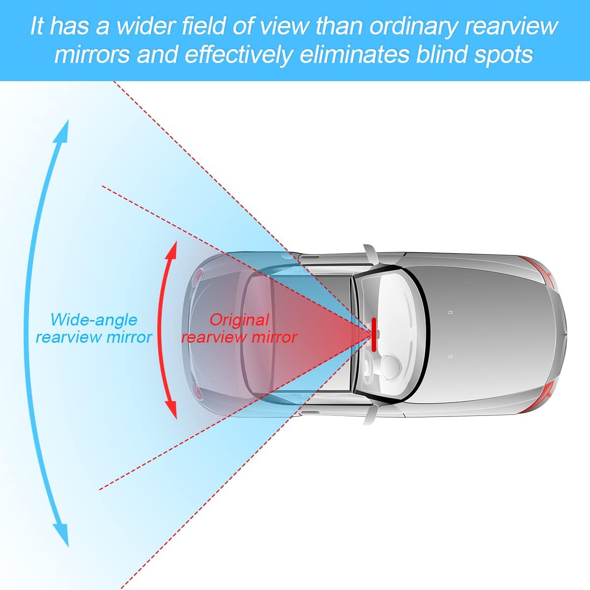 12 Inch Panoramic Car Rearview Mirror, White