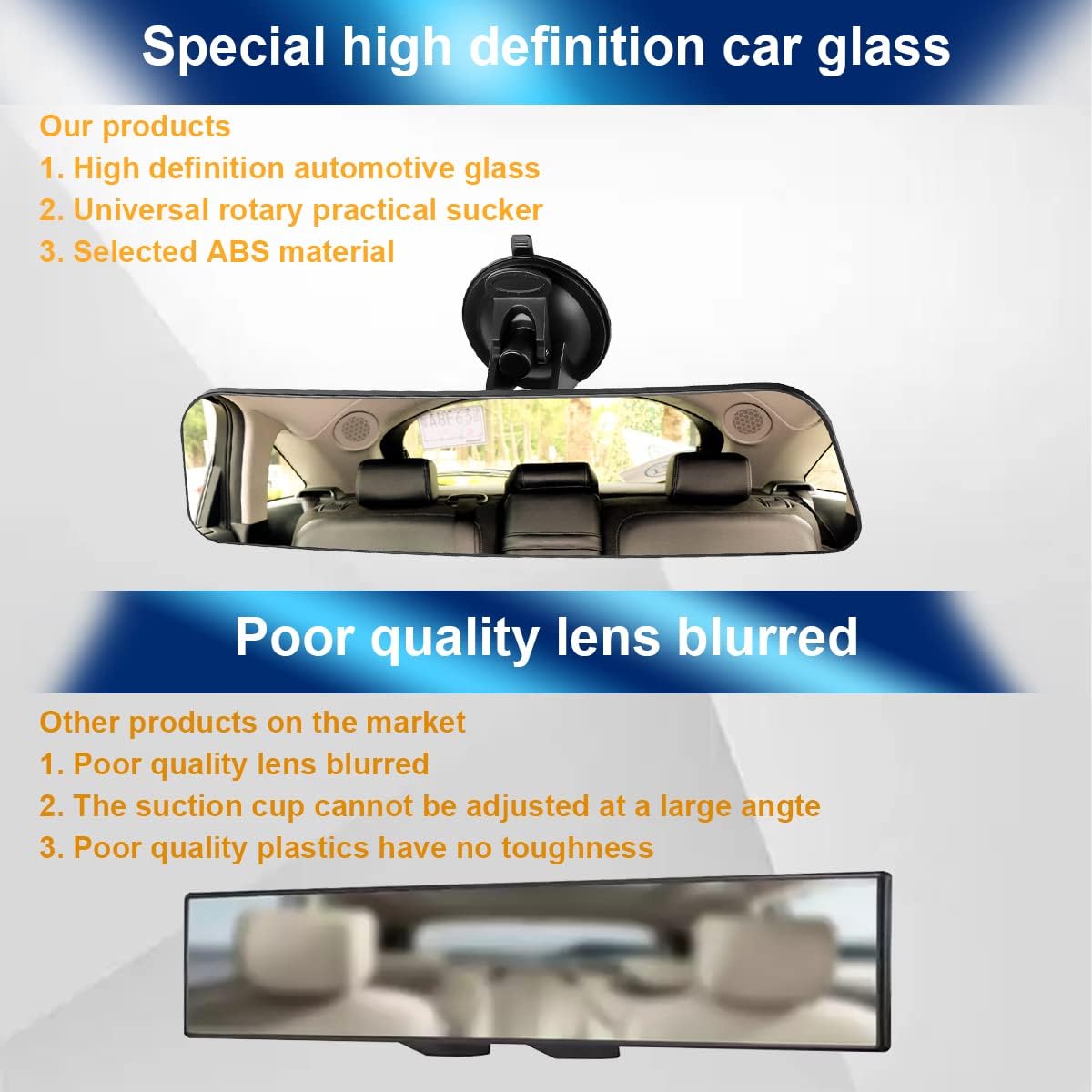 12 Inch Panoramic Car Rearview Mirror, White