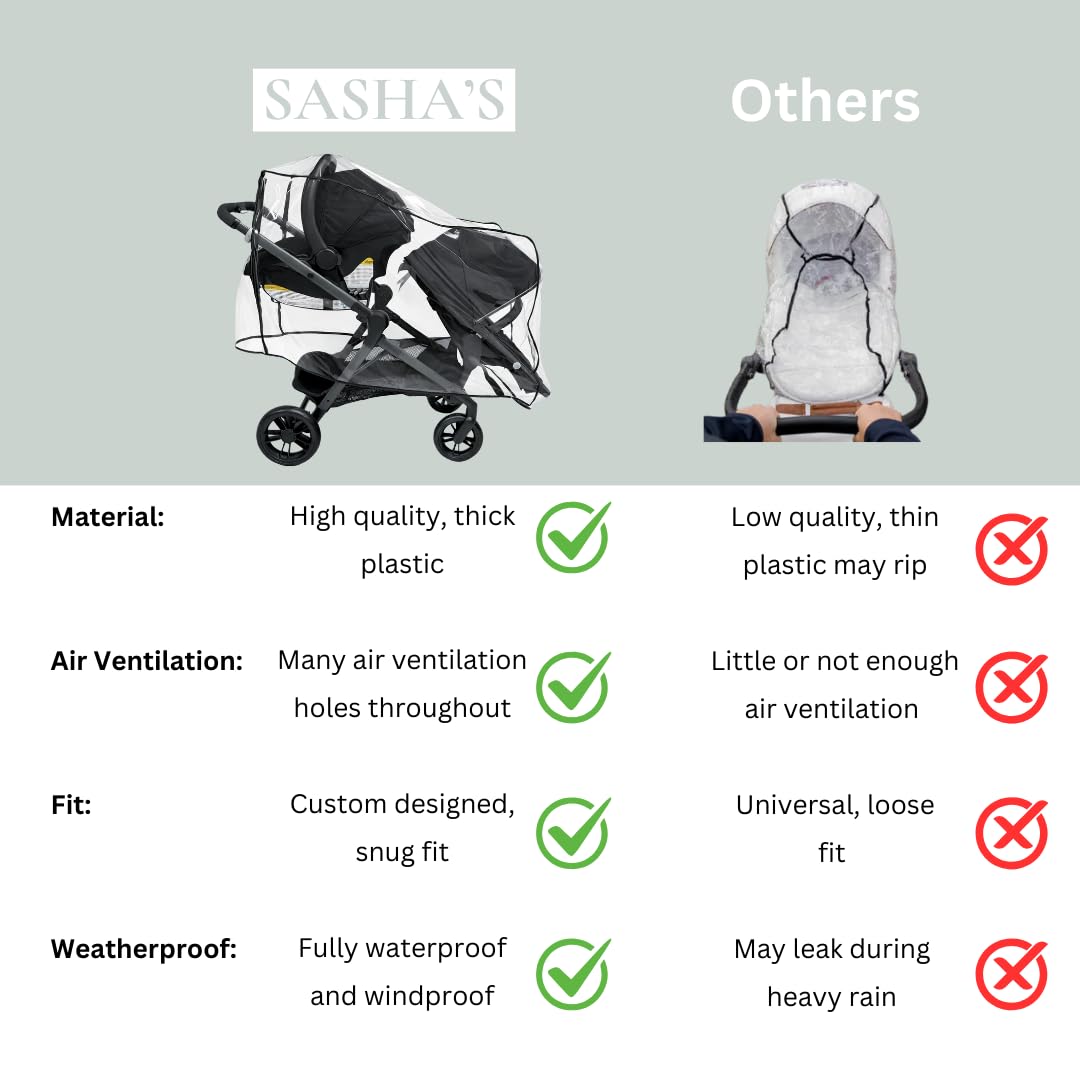 Rain Cover for the Evenflo Pivot Xpand Stroller (Stroller Not Included)