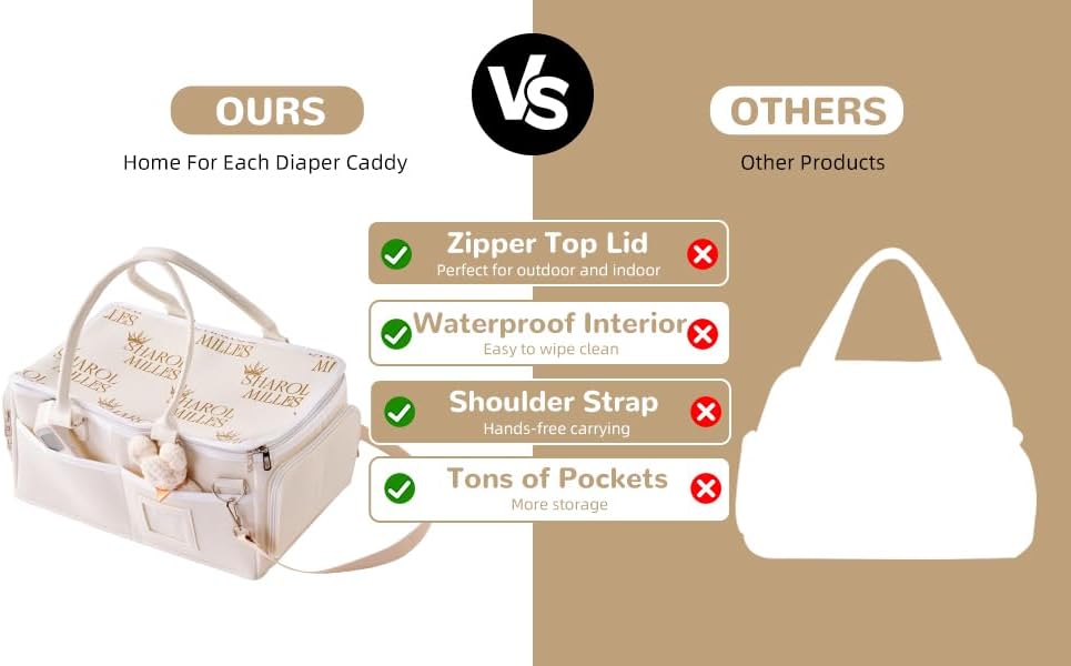 Portable Diaper Caddy, Large 17.1L Nursery Storage Basket with Handle, Baby Essentials Organizer for Changing Table, Travel Use, Beige