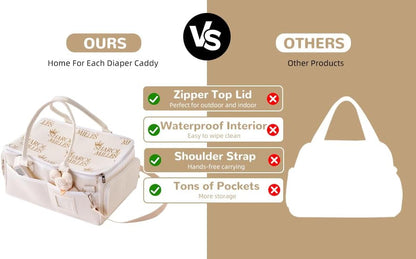 Portable Diaper Caddy, Large 17.1L Nursery Storage Basket with Handle, Baby Essentials Organizer for Changing Table, Travel Use, Beige