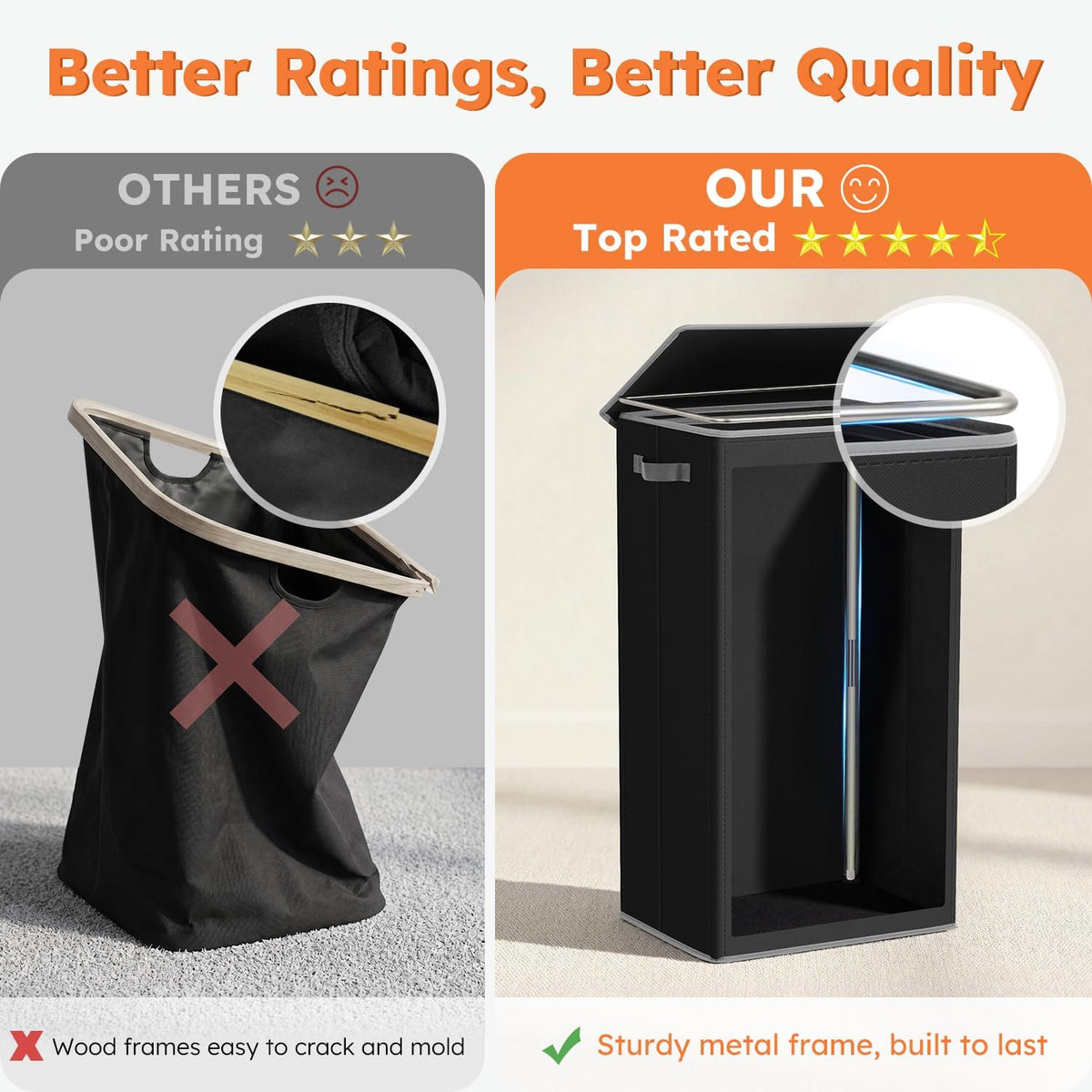 100L Laundry Hamper with Lid, Large Collapsible Laundry Basket