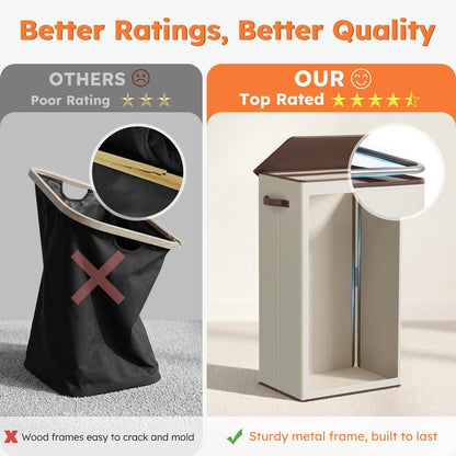 100L Laundry Hamper with Lid, Large Collapsible Laundry Basket