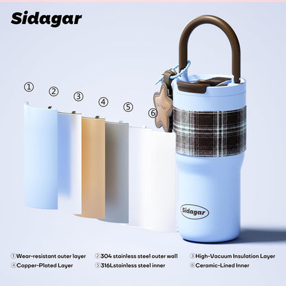 25oz Insulated Tumbler Ceramic Stainless Steel Water Bottle, Blue | Ceramic Lined Water Bottle With Lid and Straw, Leak Proof for Hot and Cold, Portable Travel Coffee Cup for Women
