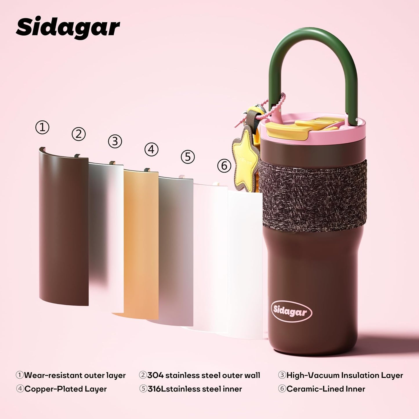 25oz Insulated Tumbler Ceramic Stainless Steel Water Bottle, Blue | Ceramic Lined Water Bottle With Lid and Straw, Leak Proof for Hot and Cold, Portable Travel Coffee Cup for Women
