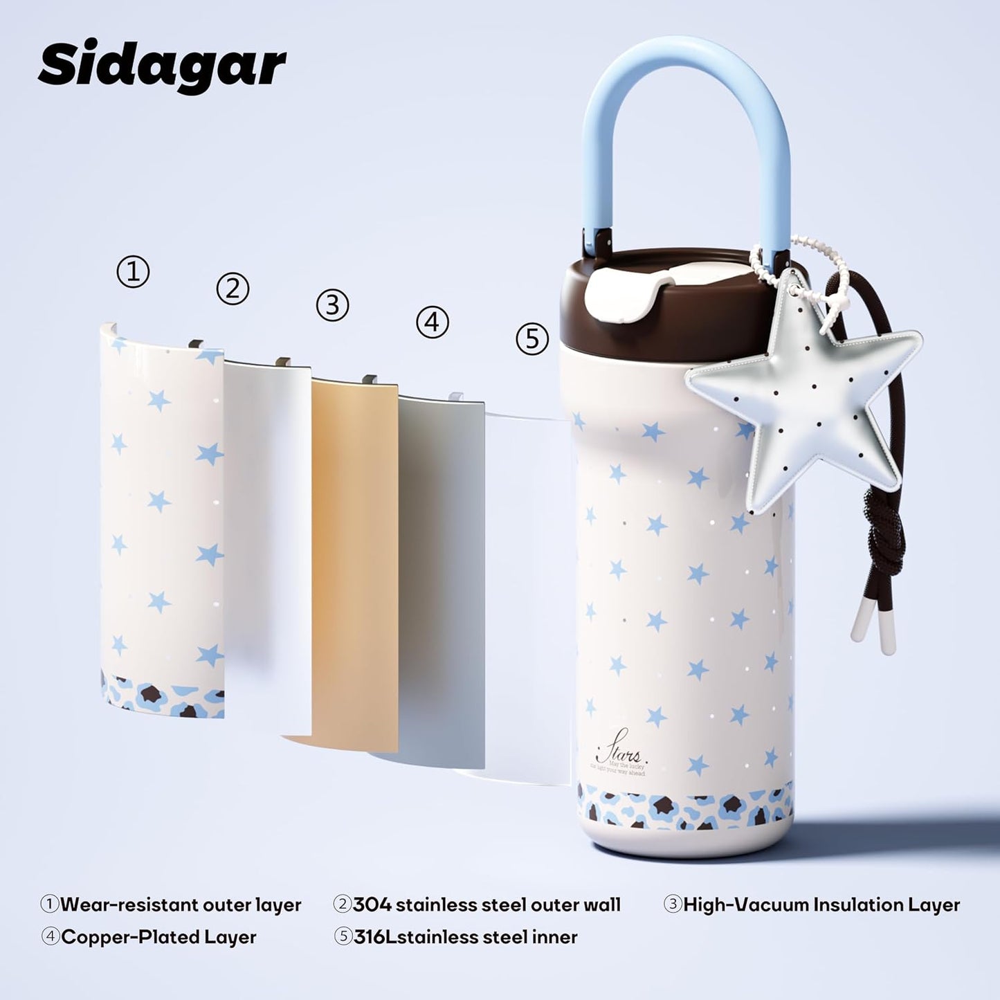 25oz Insulated Tumbler Ceramic Stainless Steel Water Bottle, Blue | Ceramic Lined Water Bottle With Lid and Straw, Leak Proof for Hot and Cold, Portable Travel Coffee Cup for Women
