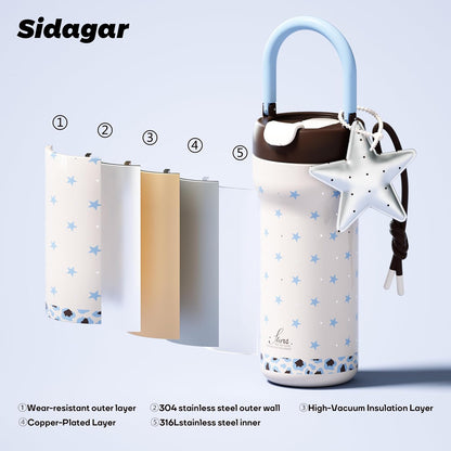 25oz Insulated Tumbler Ceramic Stainless Steel Water Bottle, Blue | Ceramic Lined Water Bottle With Lid and Straw, Leak Proof for Hot and Cold, Portable Travel Coffee Cup for Women