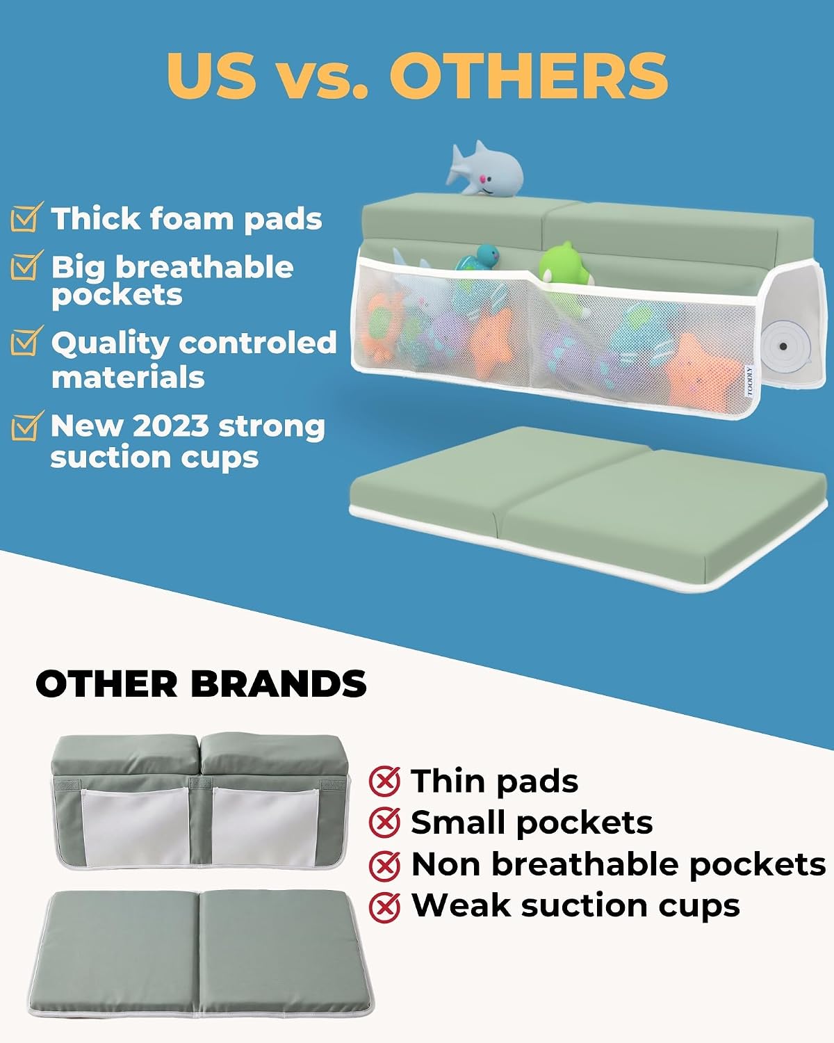 Comfortable Baby Bath Kneeler and Elbow Rest Pad Set - 1.5 Inch, Green