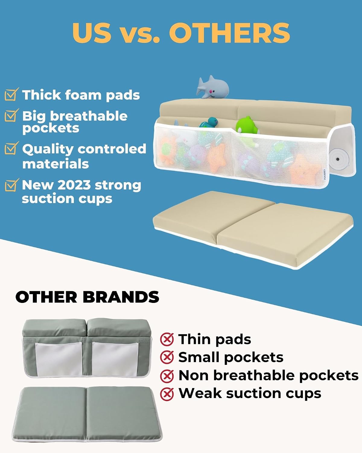 Comfortable Baby Bath Kneeler and Elbow Rest Pad Set - 1.5 Inch, Green
