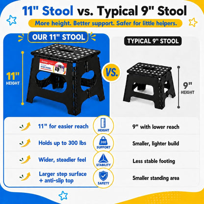 11 Inch Folding Step Stool for Kids, Non-Slip Foldable Stools, Black