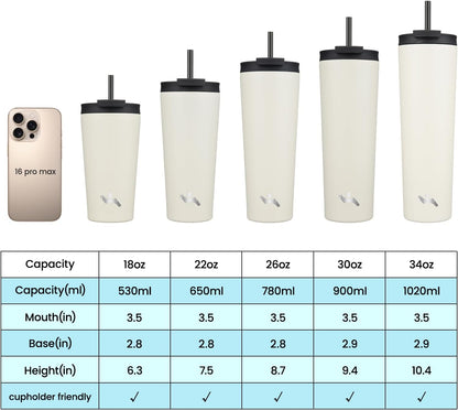 18 oz Insulated Tumbler Water Bottle with Straw Lid, Taro | Stainless steel insulated tumbler for coffee, water and iced drinks; spill-proof lid, 2 straws, cup-holder friendly