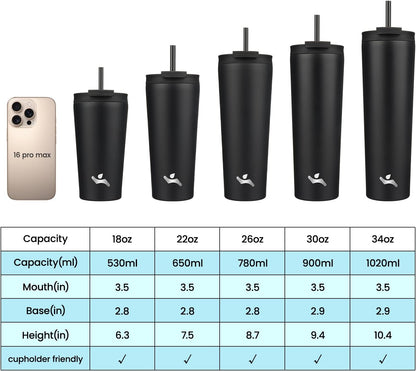 18 oz Insulated Tumbler Water Bottle with Straw Lid, Taro | Stainless steel insulated tumbler for coffee, water and iced drinks; spill-proof lid, 2 straws, cup-holder friendly