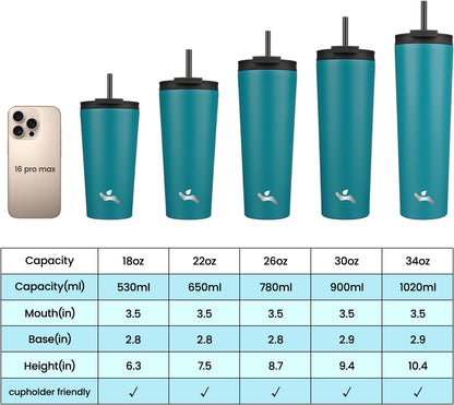18 oz Insulated Tumbler Water Bottle with Straw Lid, Taro | Stainless steel insulated tumbler for coffee, water and iced drinks; spill-proof lid, 2 straws, cup-holder friendly