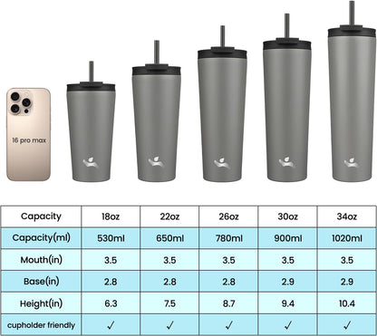 18 oz Insulated Tumbler Water Bottle with Straw Lid, Taro | Stainless steel insulated tumbler for coffee, water and iced drinks; spill-proof lid, 2 straws, cup-holder friendly