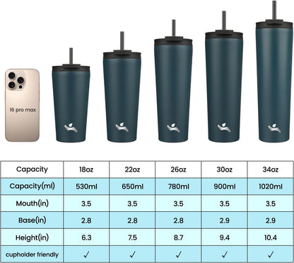 18 oz Insulated Tumbler Water Bottle with Straw Lid, Taro | Stainless steel insulated tumbler for coffee, water and iced drinks; spill-proof lid, 2 straws, cup-holder friendly